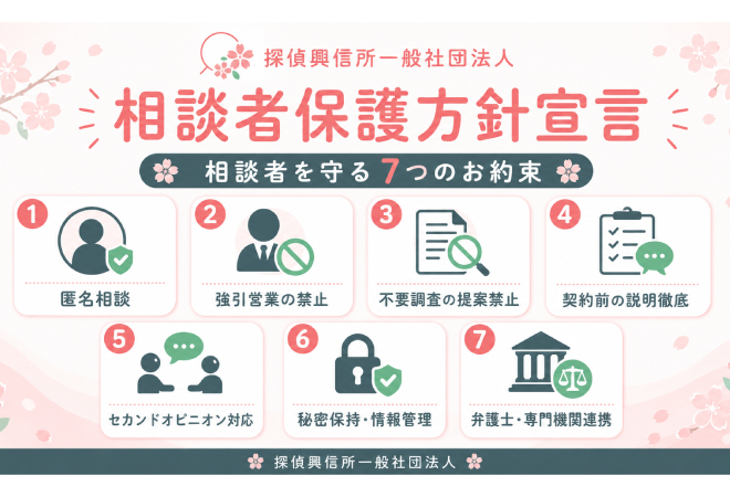 相談者保護方針宣言。