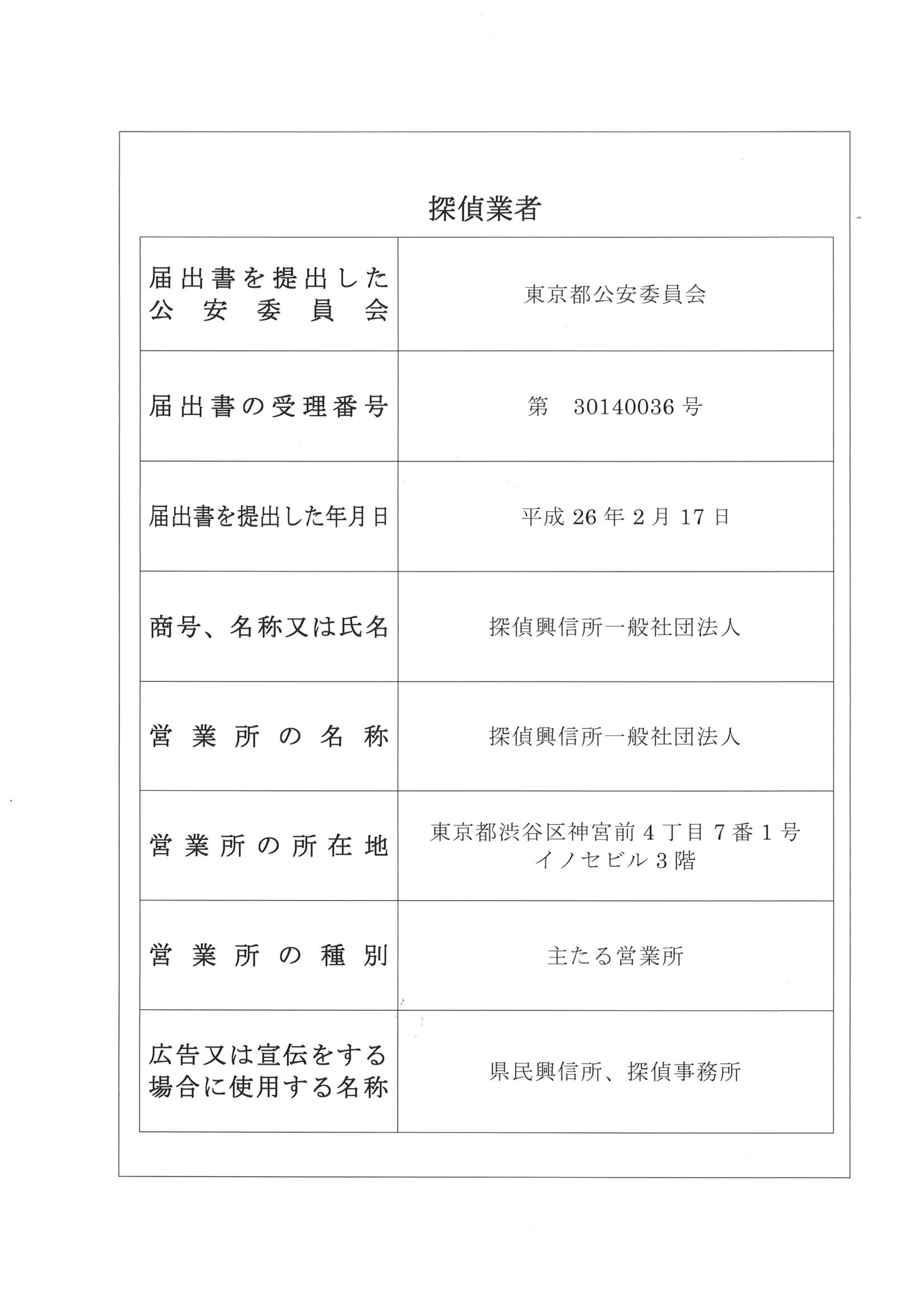 探偵業届出証明書